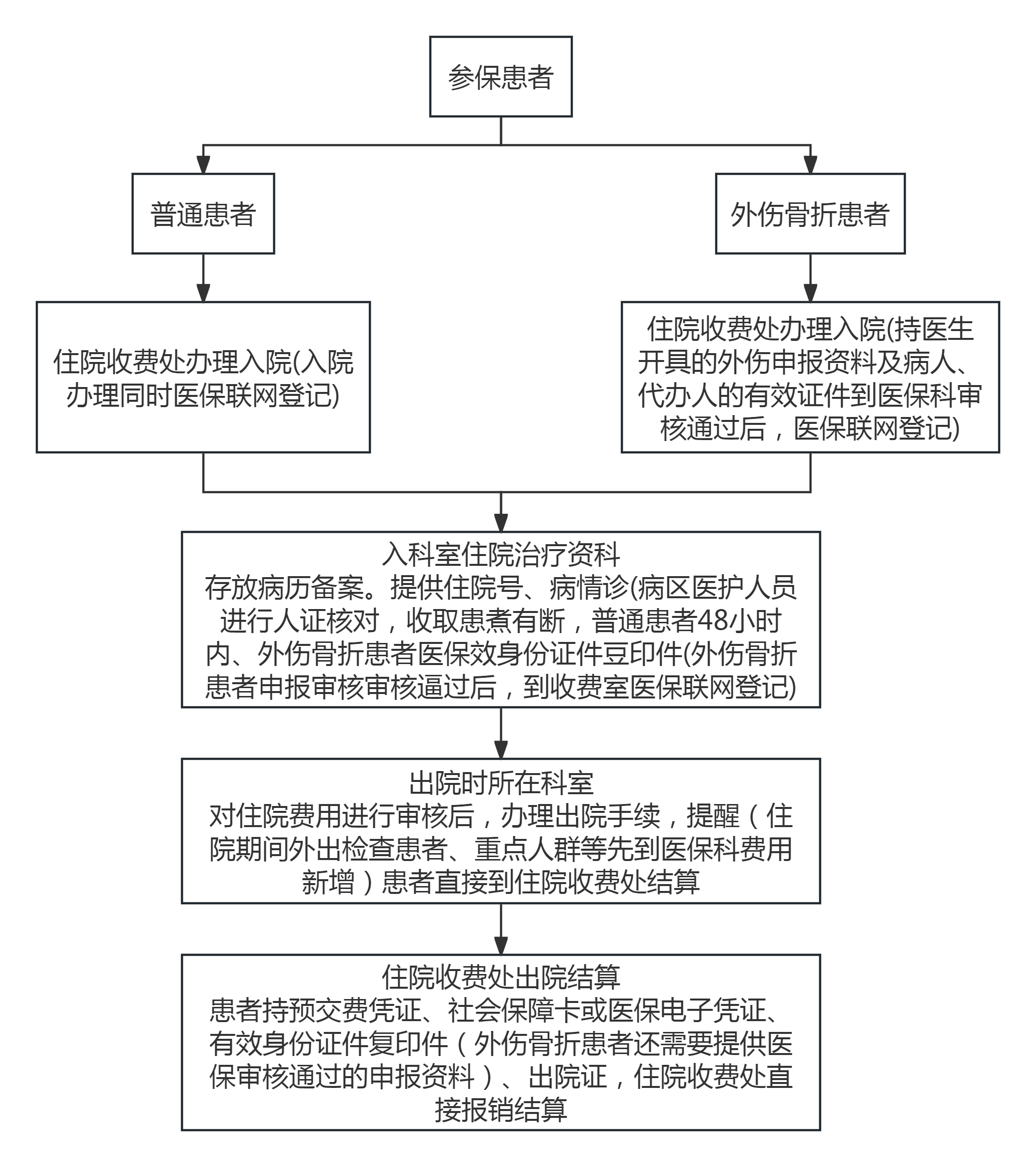 未命名文件(3).png